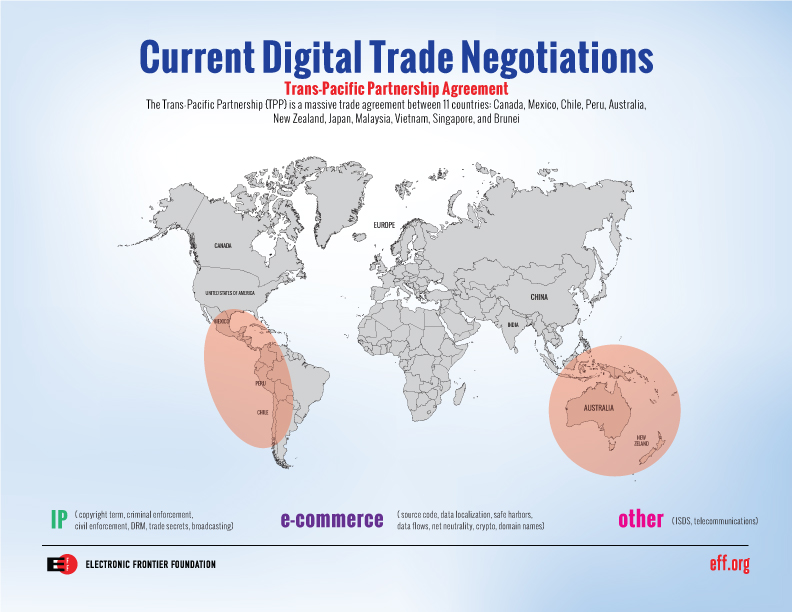 Infographic Design by Impressive Solutions for Electronic Frontier Foundation | Design #15073920