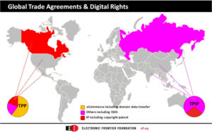 Diseño Infográfico por blogerul para Electronic Frontier Foundation | Diseño #14906198