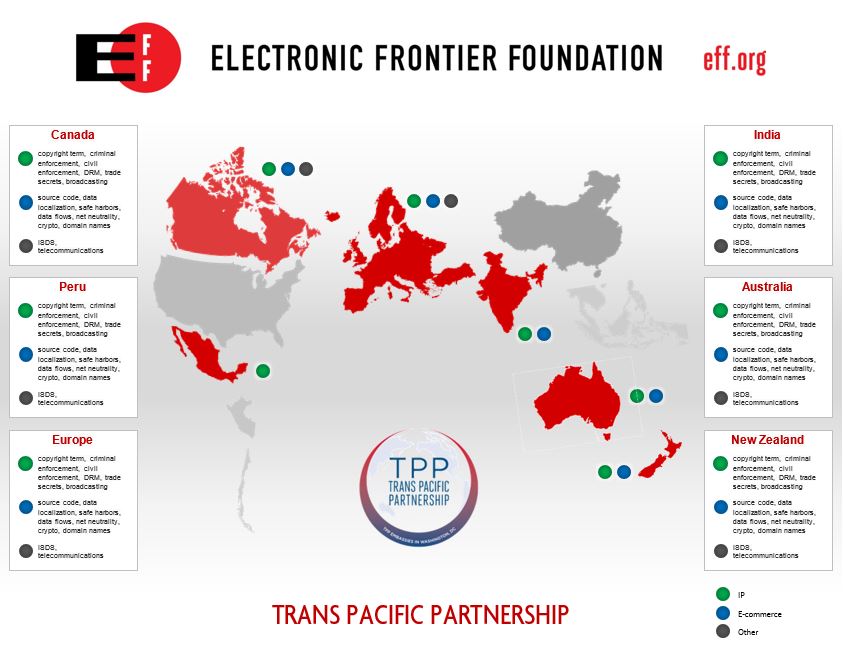 Infographic Design by LOC-I-EYE Creative Solutions for Electronic Frontier Foundation | Design #14836477
