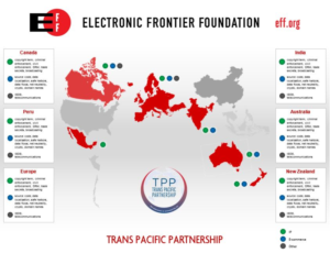 Infographic Design by LOC-I-EYE Creative Solutions for Electronic Frontier Foundation | Design: #14836477