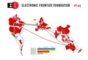 Diseño Infográfico por LOC-I-EYE Creative Solutions para Electronic Frontier Foundation | Diseño #14901385
