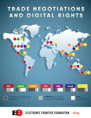 Infographic about trade negotiations and digital rights | Diseño Infográfico por Alaya