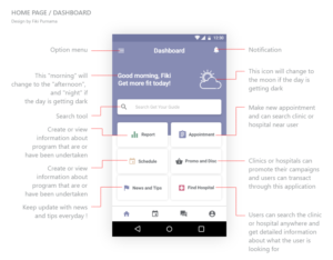 Design Application par Fiki Purnama pour ce projet | Design : #14883144