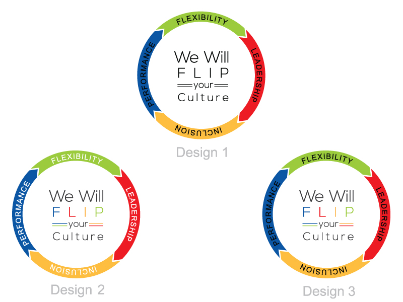 Design de Logo par esolztech pour ce projet | Design #14940331