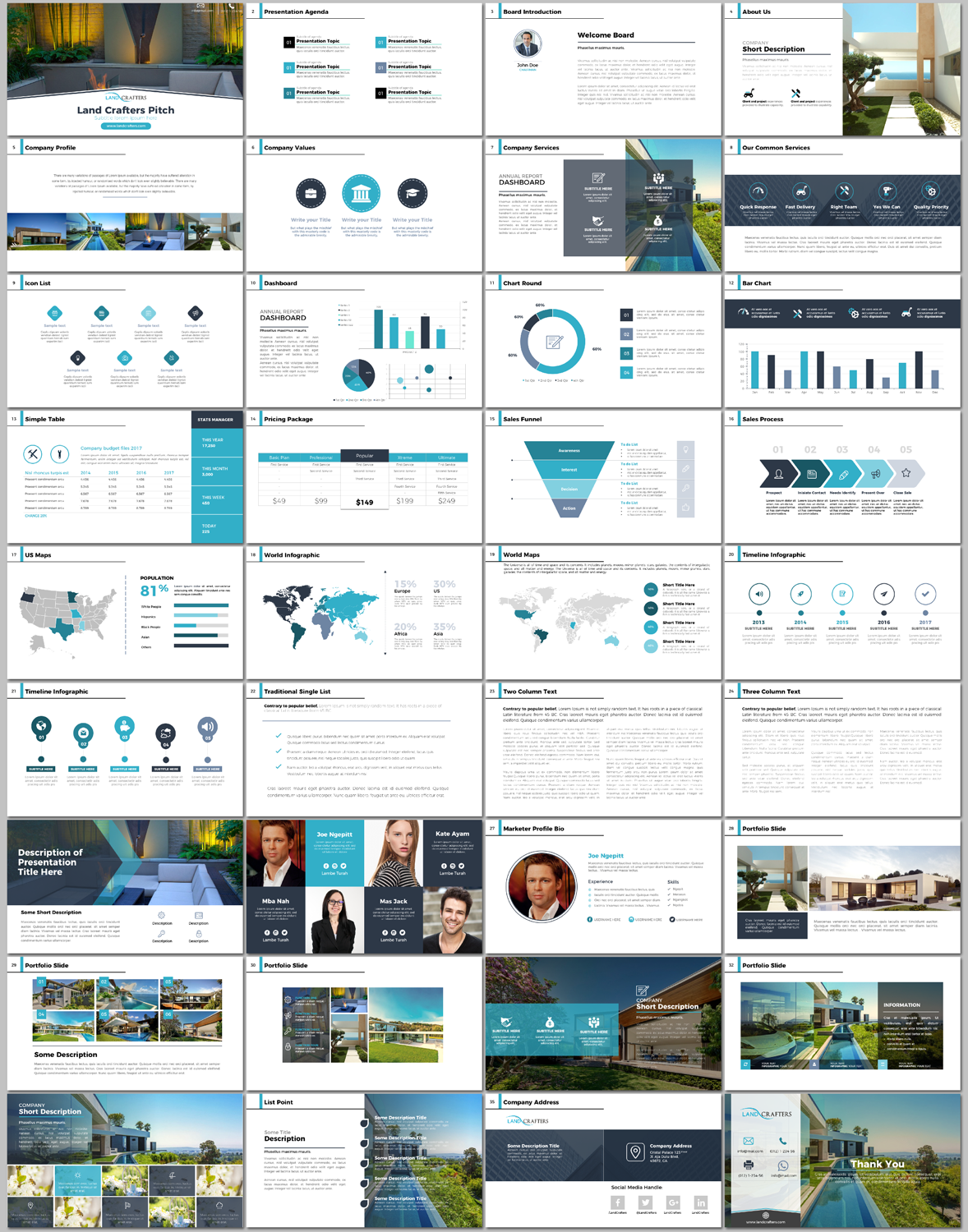 Design de PowerPoint par agdesign pour ce projet | Design #14872673
