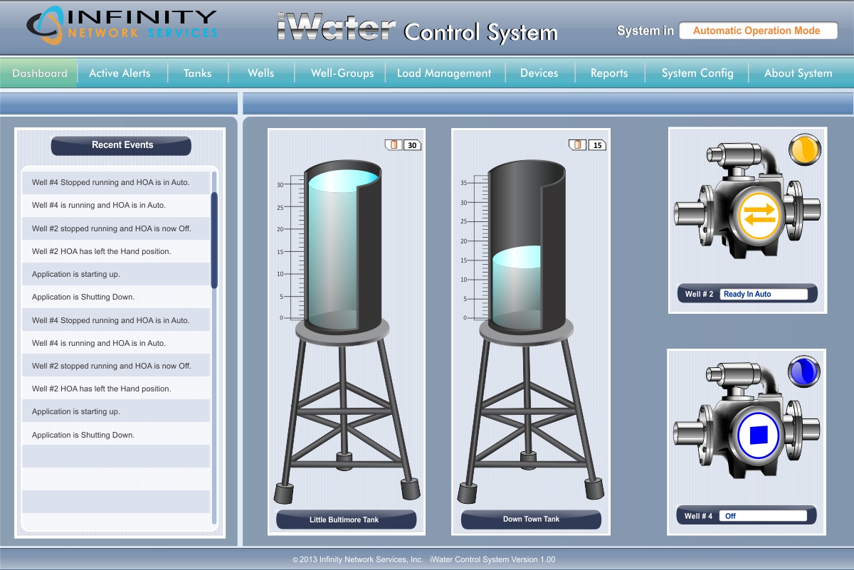 Illustration Design by MicroZ for Infinity Network Services, Inc. | Design #2608266