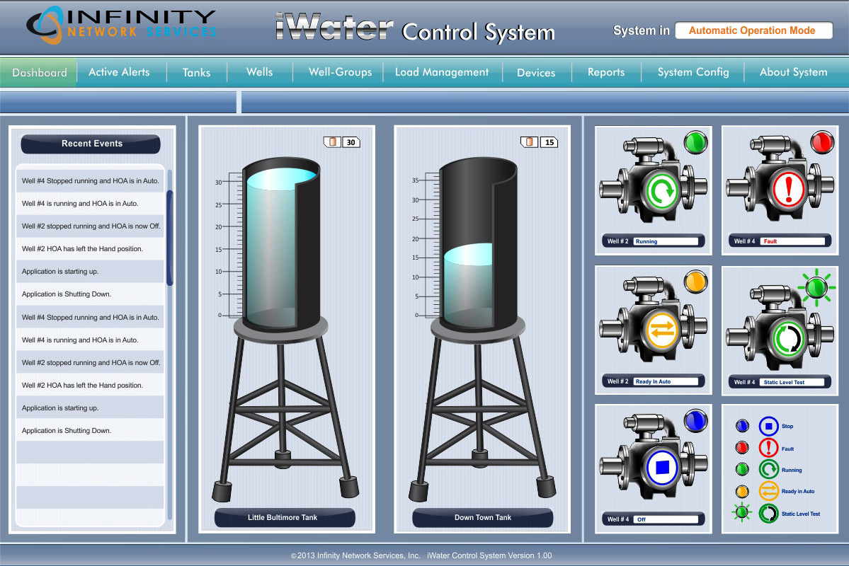 Illustration Design by MicroZ for Infinity Network Services, Inc. | Design #2613960