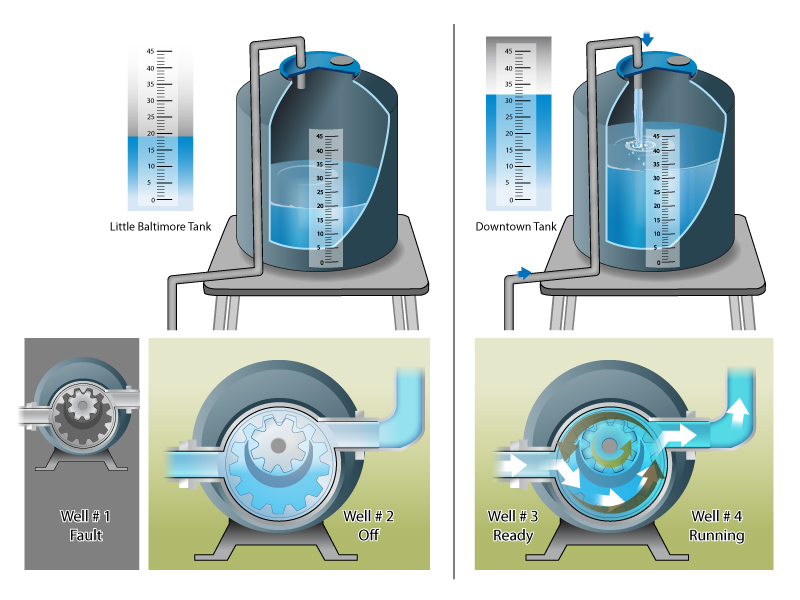 Illustration Design by Jozbel for Infinity Network Services, Inc. | Design #2561644