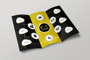 Brochure Design by ecorokerz for cprnaedtraining | Design: #14889103