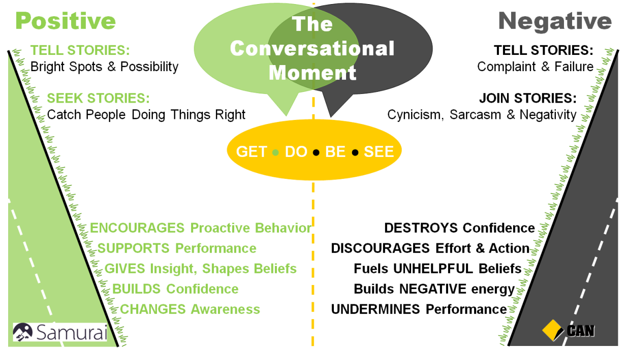Diseño Gráfico por blogerul para este proyecto | Diseño #14954015
