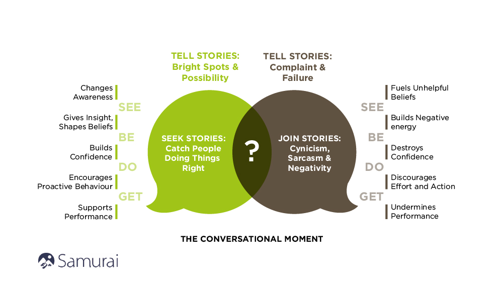 Diseño Gráfico por artexalt para este proyecto | Diseño #14939375