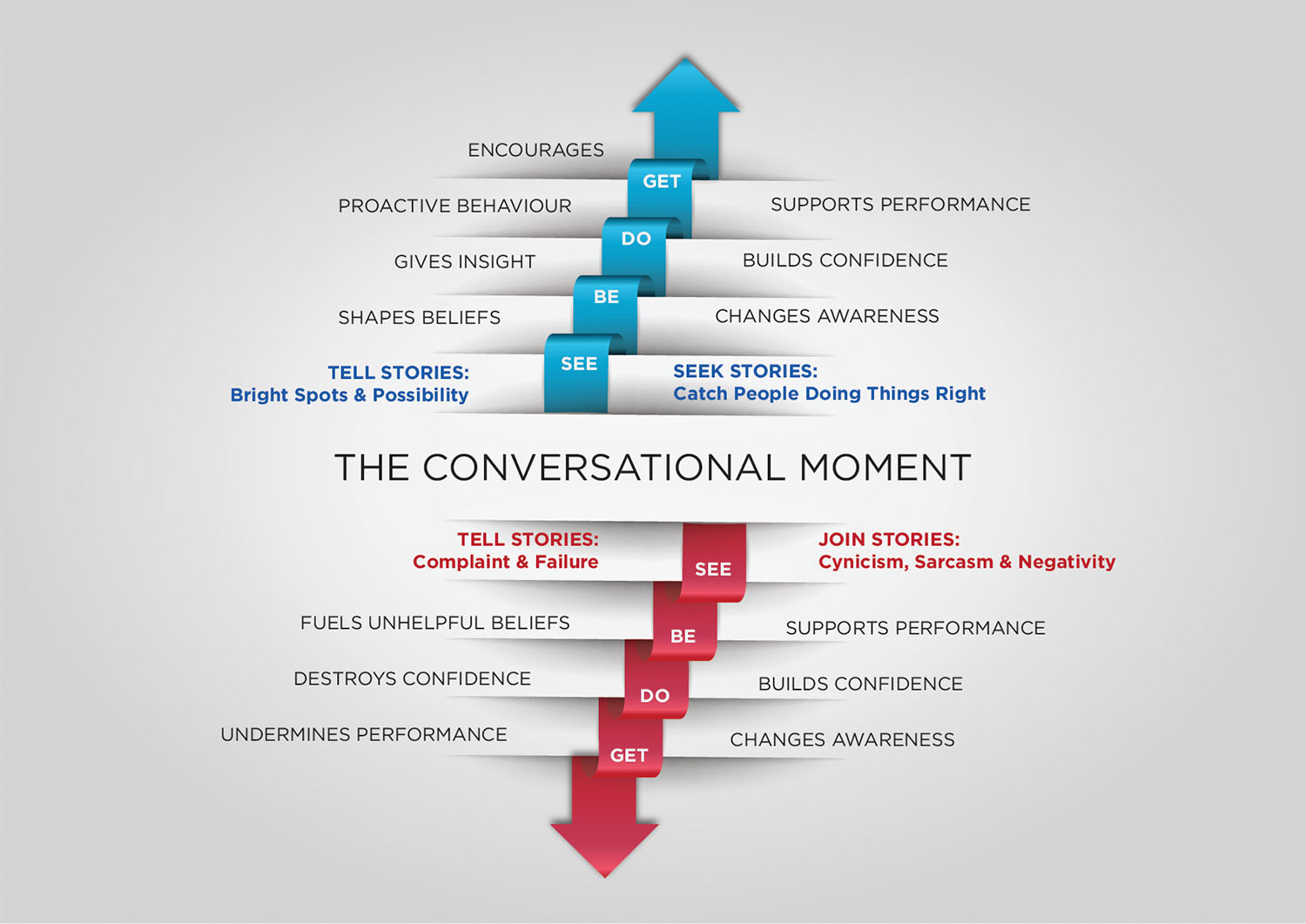 Diseño Gráfico por nal para este proyecto | Diseño #14933041