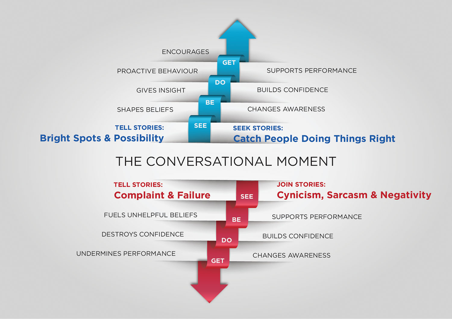 Diseño Gráfico por nal para este proyecto | Diseño #14933110