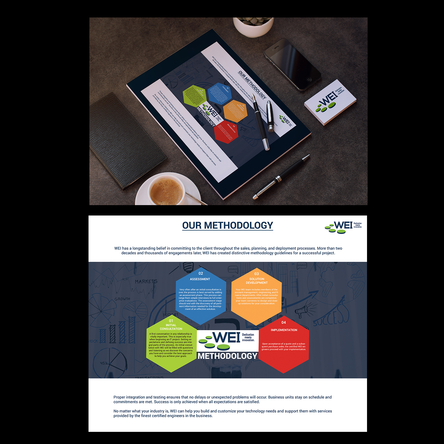 Design Infographie par VDB Designs pour ce projet | Design #14926865