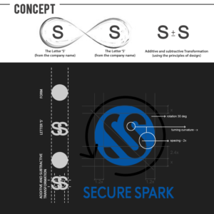 Logo Design by Bamm for this project | Design: #14971347