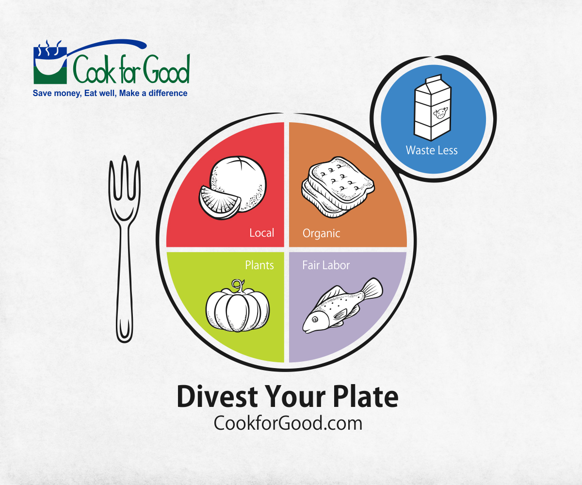 Design Icône par Sketsa Media pour Cook for Good | Design #14902990