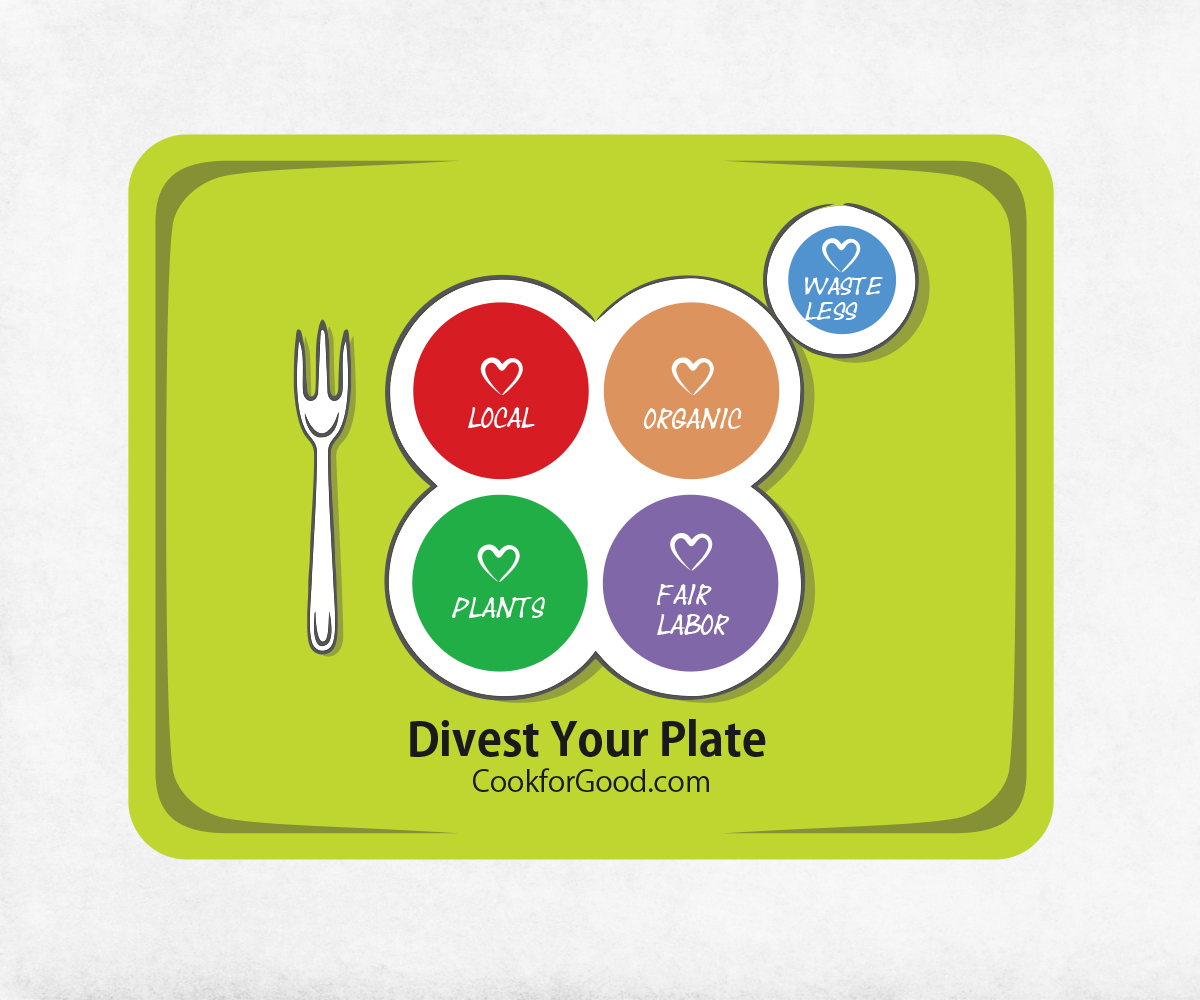 Design Icône par Sketsa Media pour Cook for Good | Design #14927543