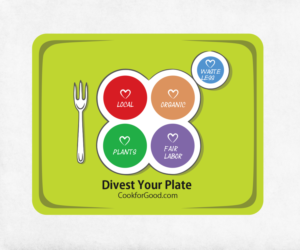 Icon Design by Sketsa Media for Cook for Good | Design: #14927543