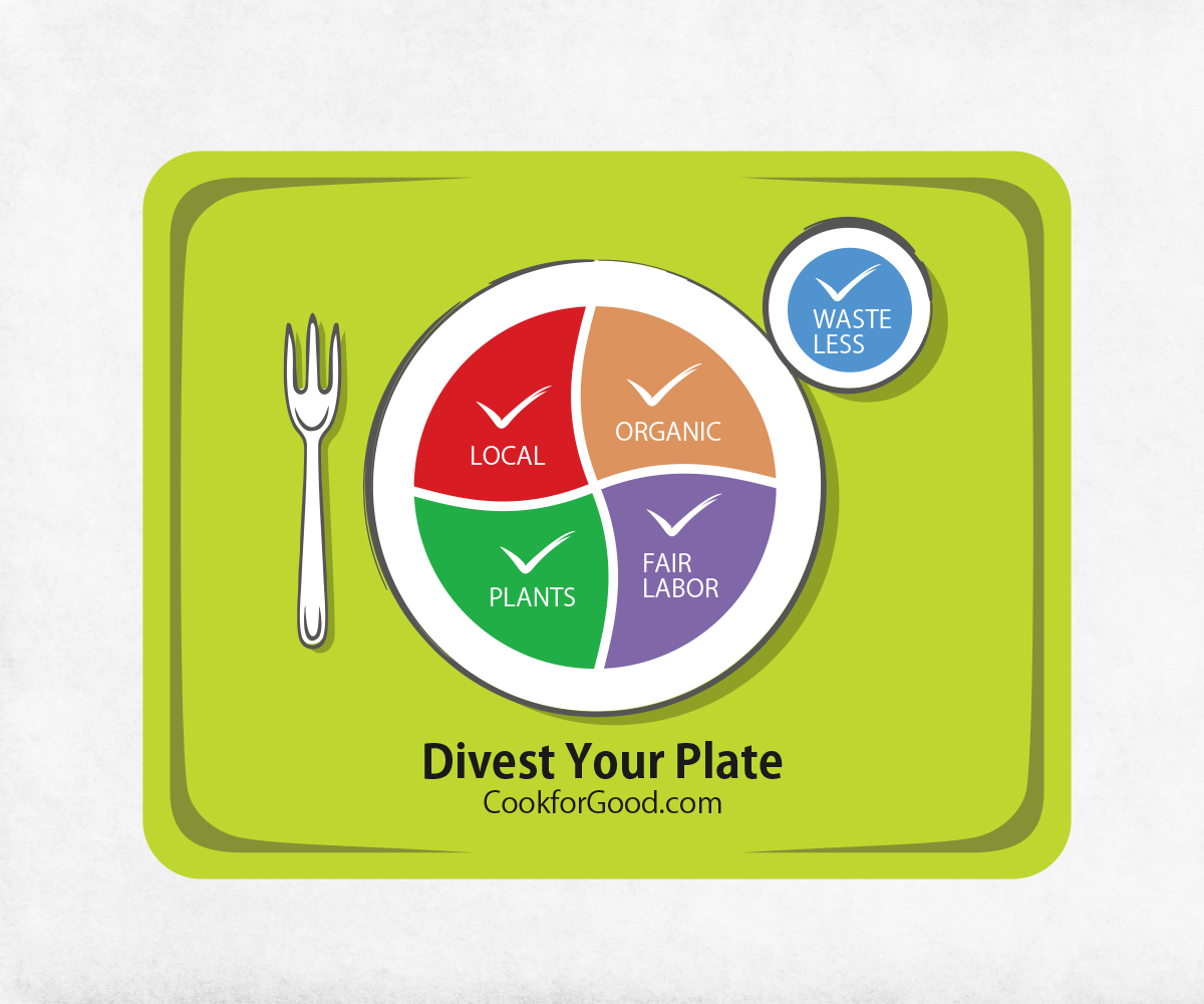 Icon Design by Sketsa Media for Cook for Good | Design #14927639