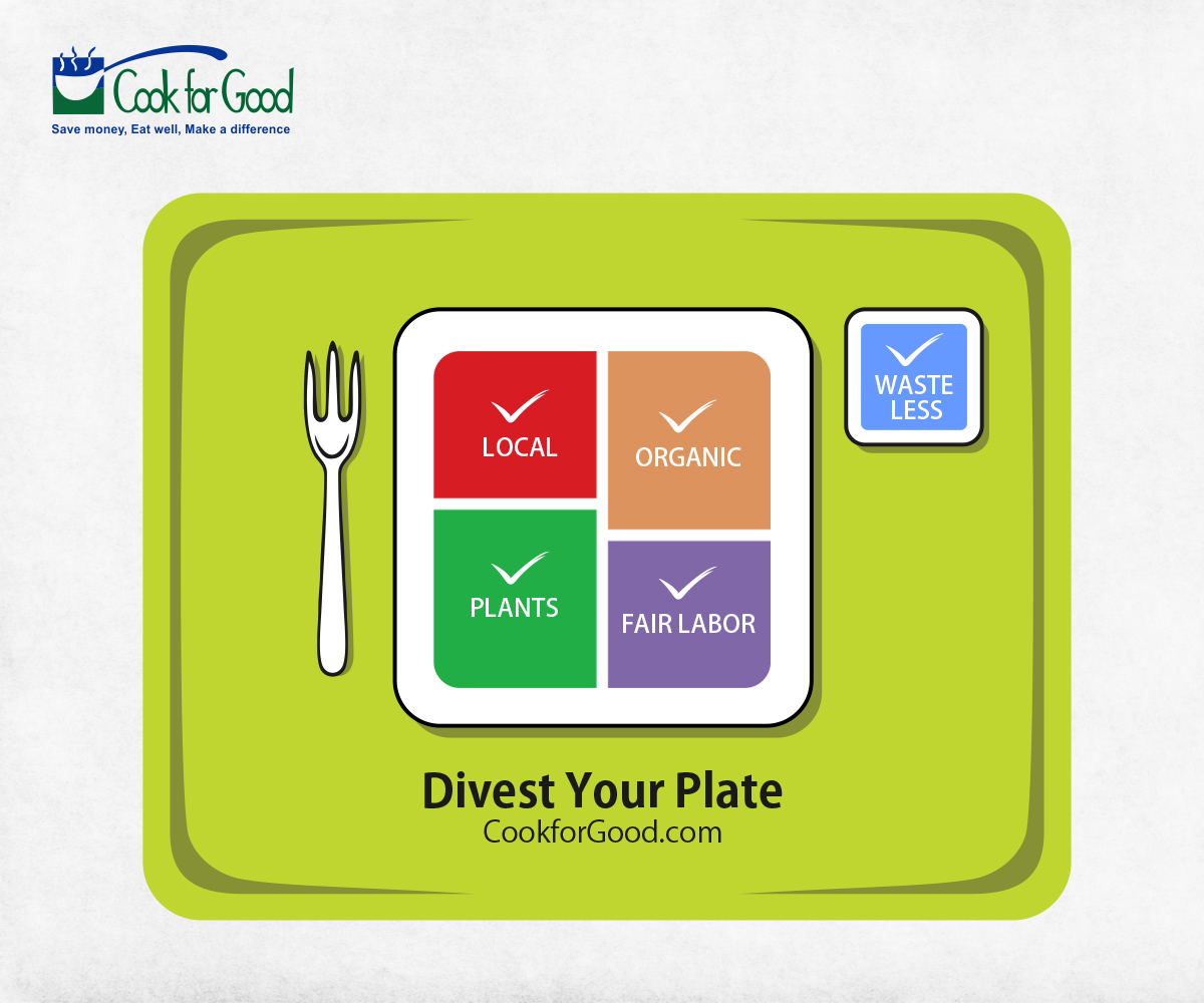 Icon Design by Sketsa Media for Cook for Good | Design #14939339