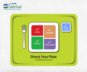 Divest Your Plate icon with organic, environmentally friendly feel | Icon Design by Sketsa Media