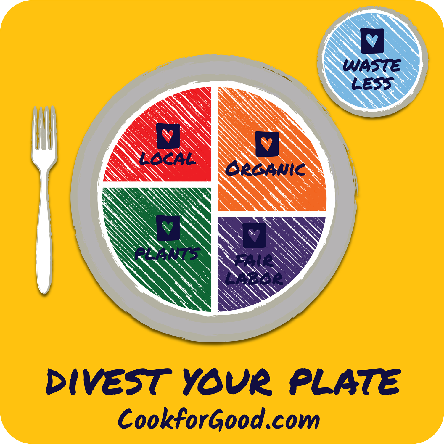 Design Icône par VW Designs pour Cook for Good | Design #14940775