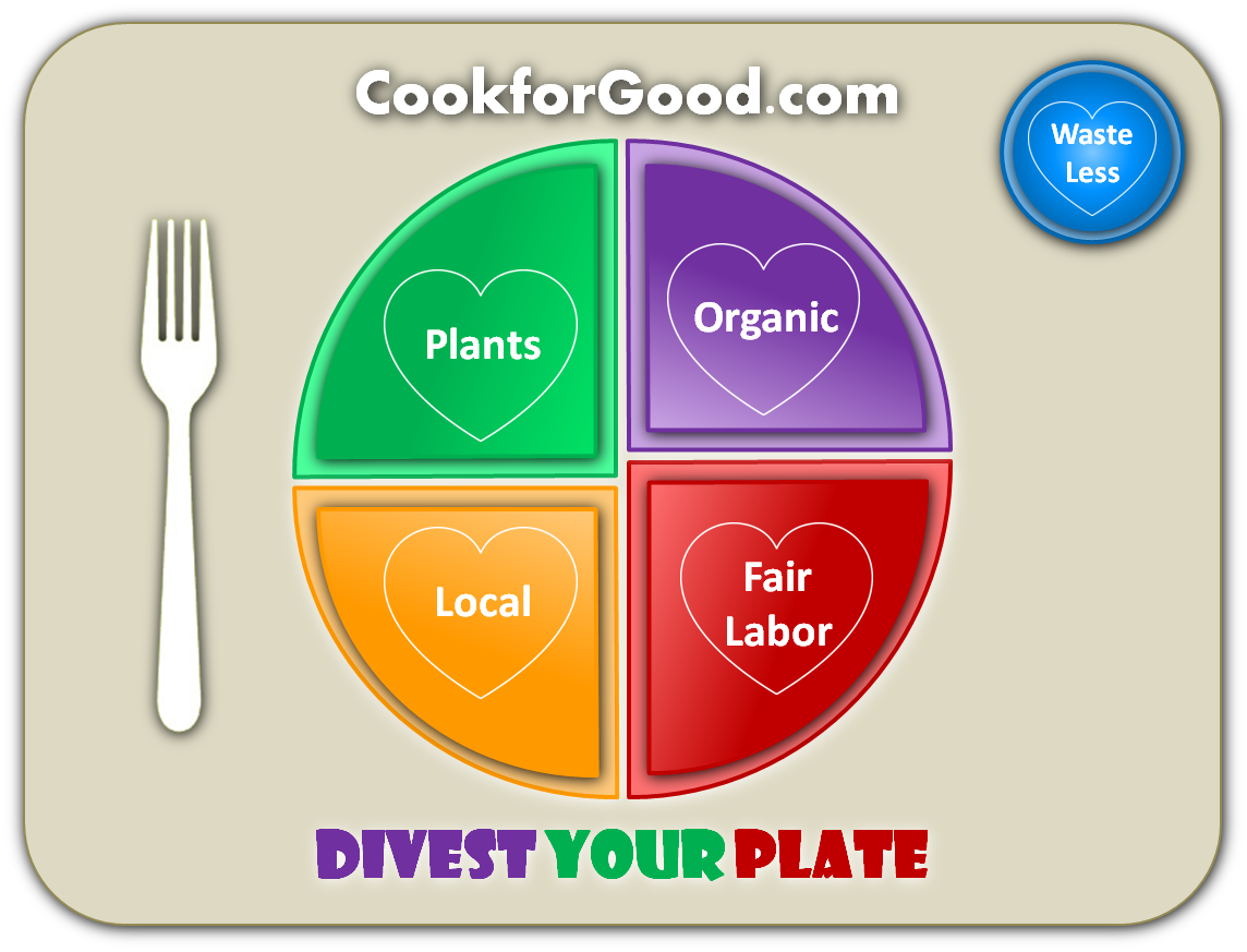 Diseño Con Ícono por blogerul para Cook for Good | Diseño #14919548