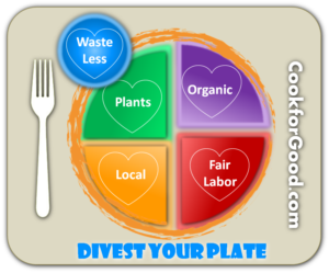 Icon Design by blogerul for Cook for Good | Design: #14924282