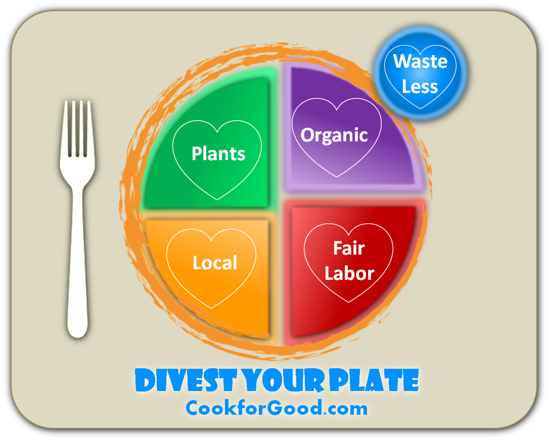 Diseño Con Ícono por blogerul para Cook for Good | Diseño #14930291