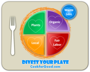 Icon Design by blogerul for Cook for Good | Design: #14930291