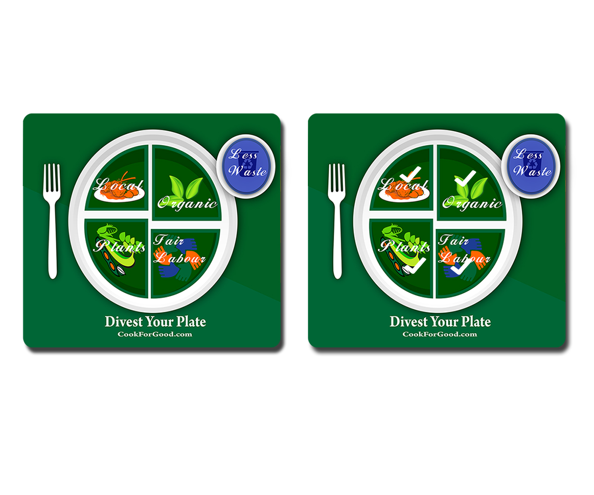 Icon Design by AeonJaguar for Cook for Good | Design #14904576