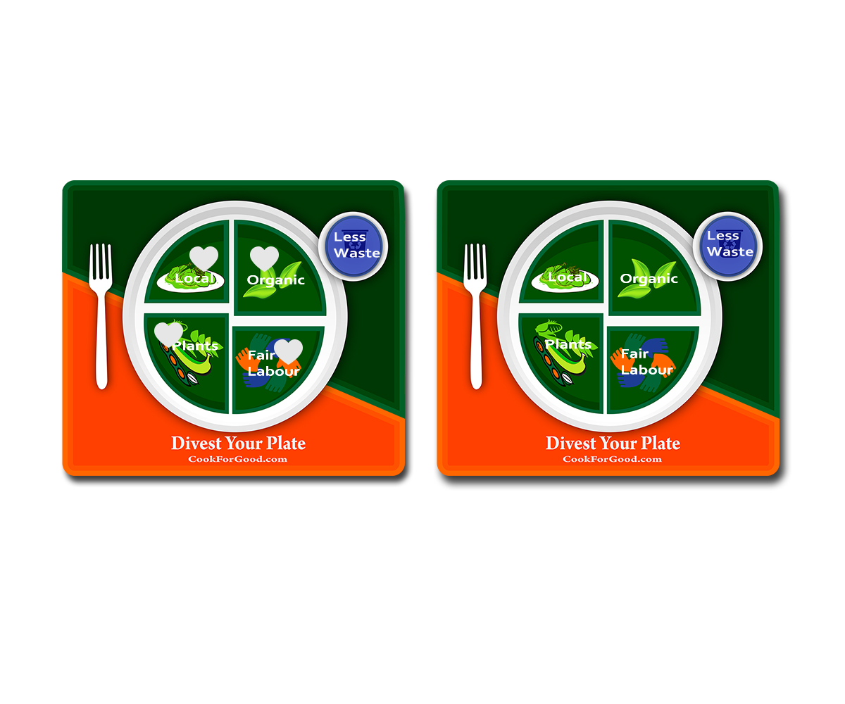 Icon Design by AeonJaguar for Cook for Good | Design #14905681