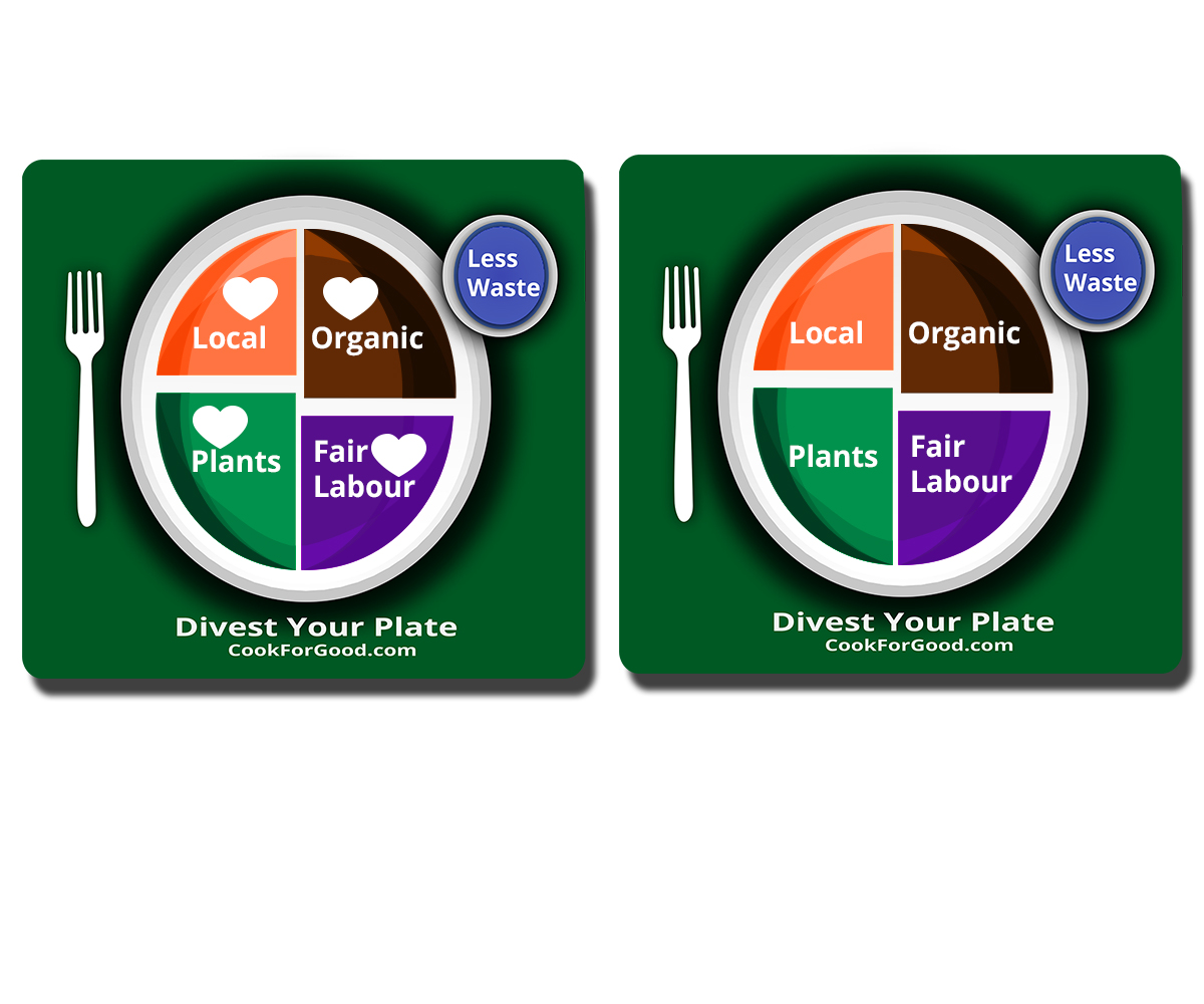 Icon Design by AeonJaguar for Cook for Good | Design #14913745