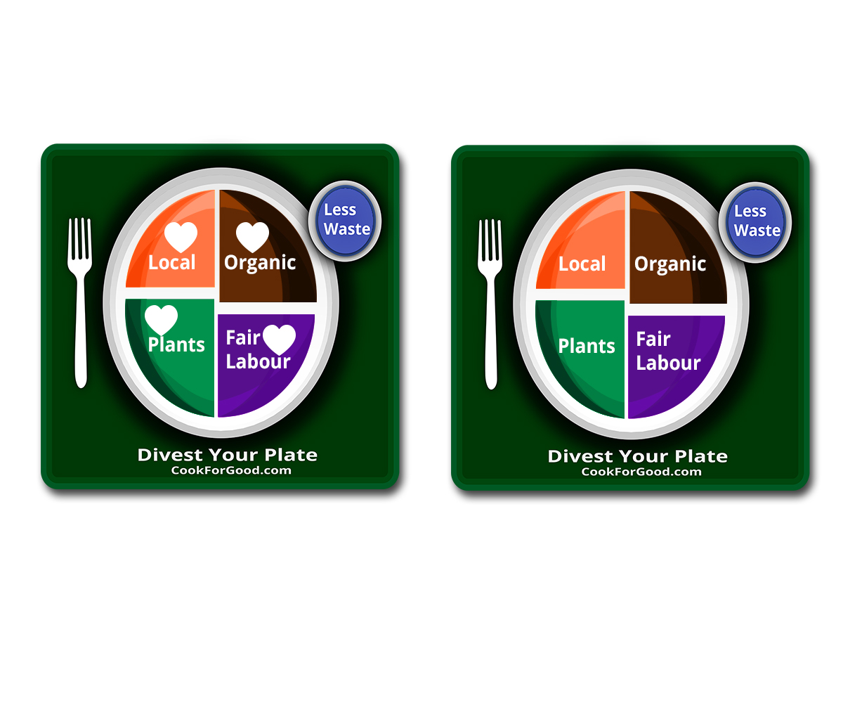 Icon Design by AeonJaguar for Cook for Good | Design #14914122