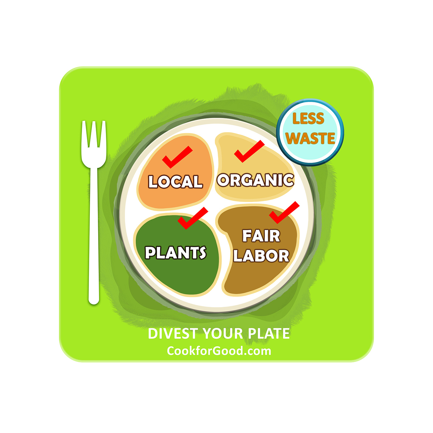 Icon Design by LGdesigns1824 for Cook for Good | Design #14947441
