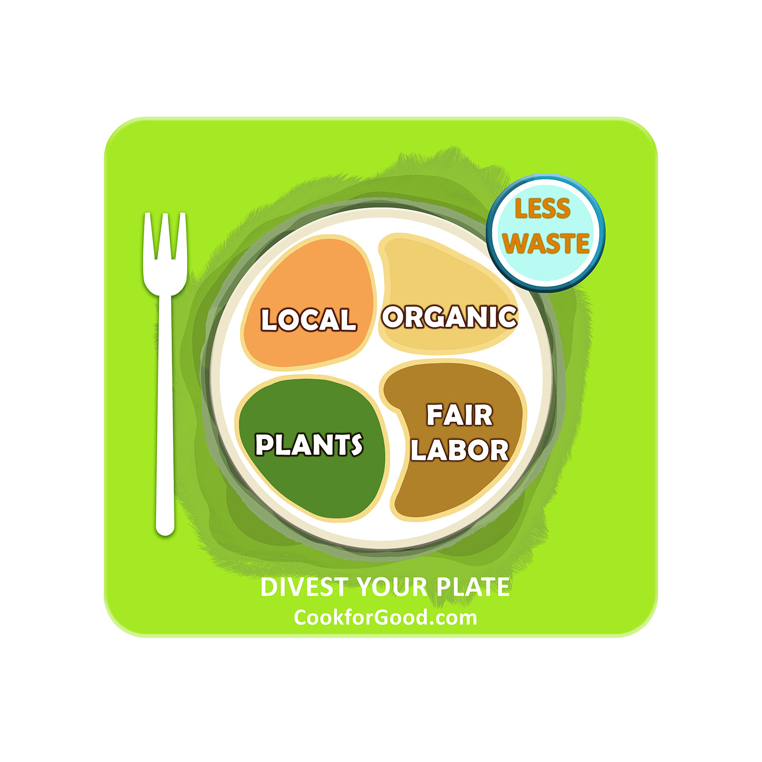 Icon Design by LGdesigns1824 for Cook for Good | Design #14947442