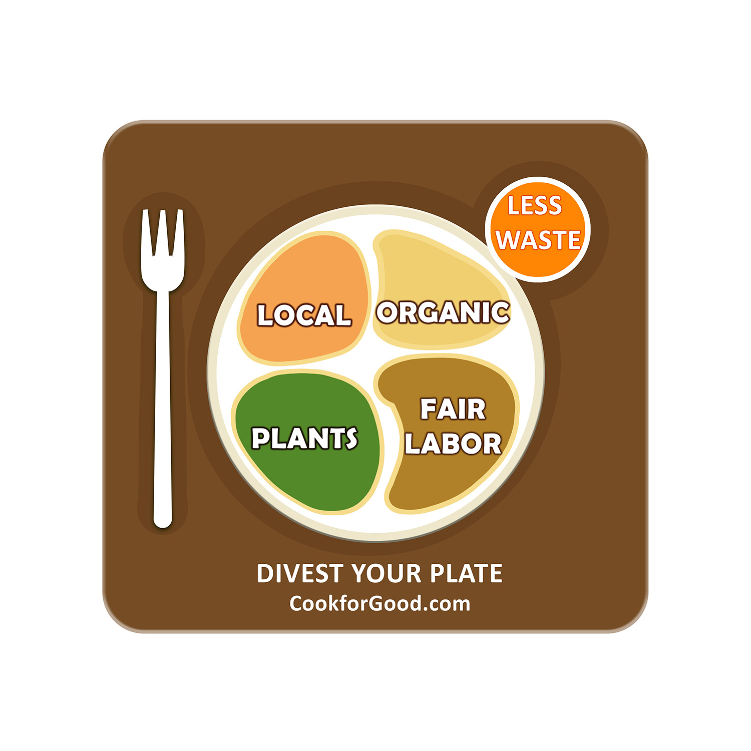 Icon Design by LGdesigns1824 for Cook for Good | Design #14947443