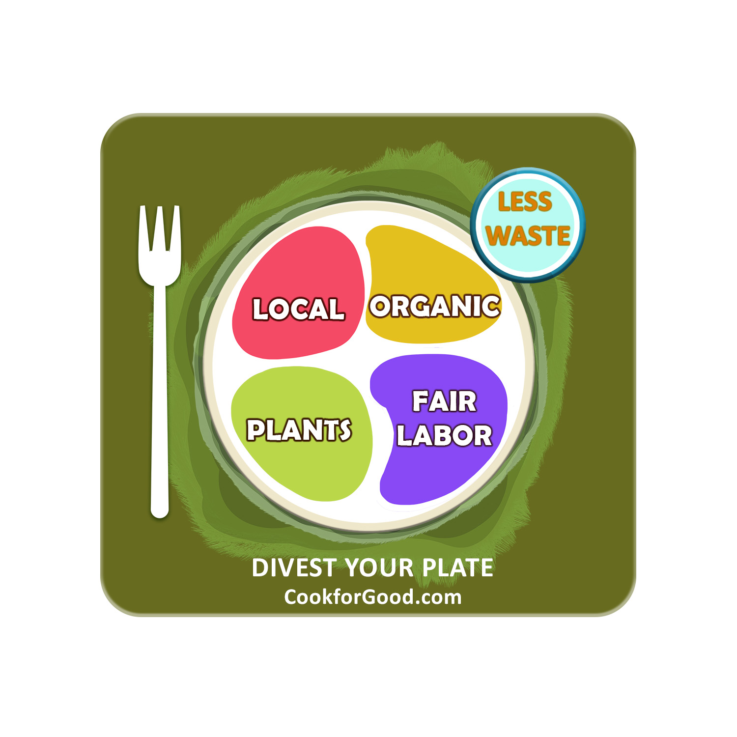 Icon Design by LGdesigns1824 for Cook for Good | Design #14960338