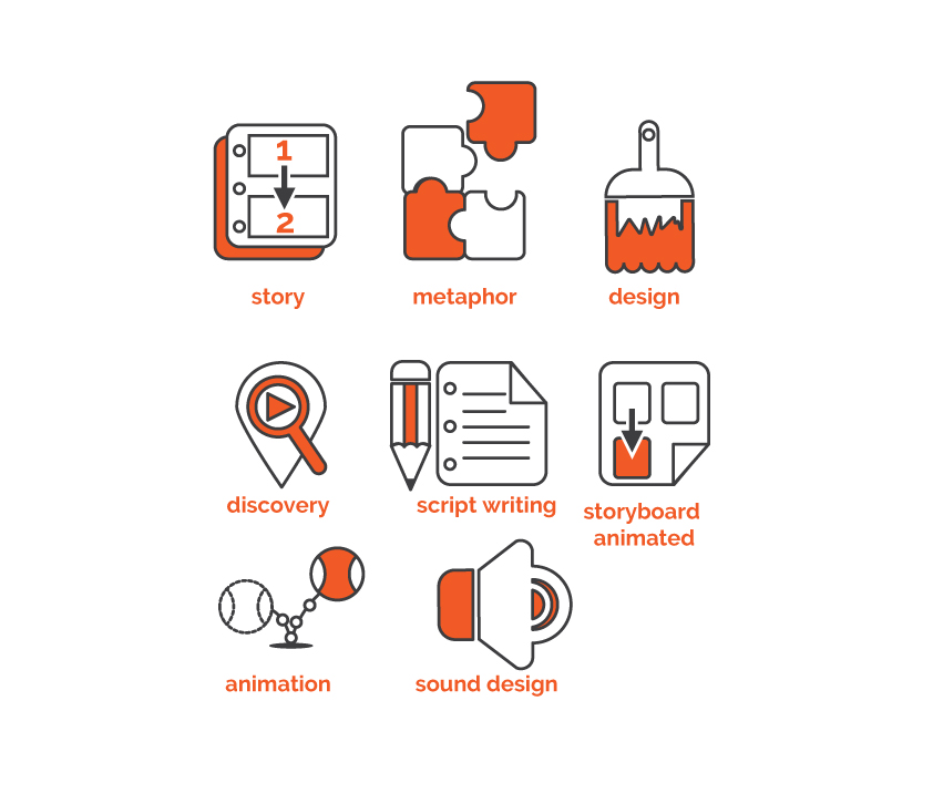 Icon Design by navlife for IdeaRocket LLC | Design #14915664