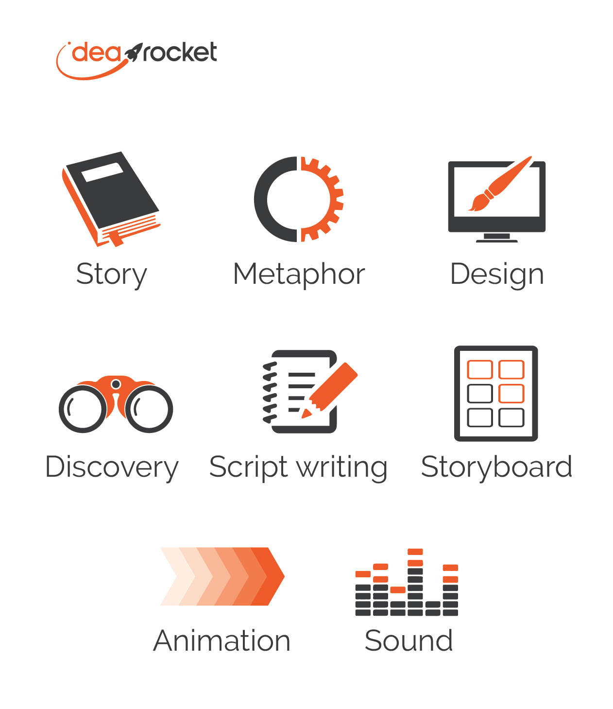 Icon Design by Achiver for IdeaRocket LLC | Design #14924798