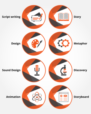 Icon Design by ElenaGabriela for IdeaRocket LLC | Design: #14887954