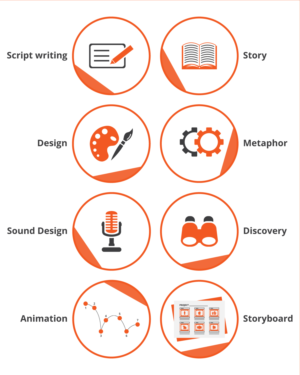 Icon Design by ElenaGabriela for IdeaRocket LLC | Design: #14893865