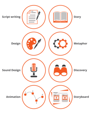 Icon Design by ElenaGabriela