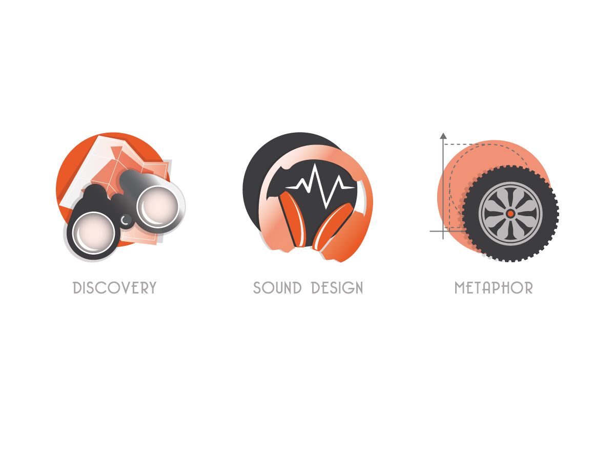 Icon Design by Whitebread for IdeaRocket LLC | Design #14915091