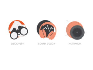 Icon Design by Whitebread for IdeaRocket LLC | Design: #14924331