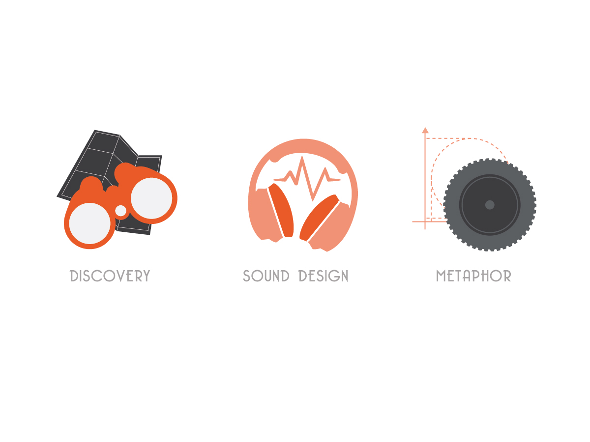 Icon Design by Whitebread for IdeaRocket LLC | Design #14924333