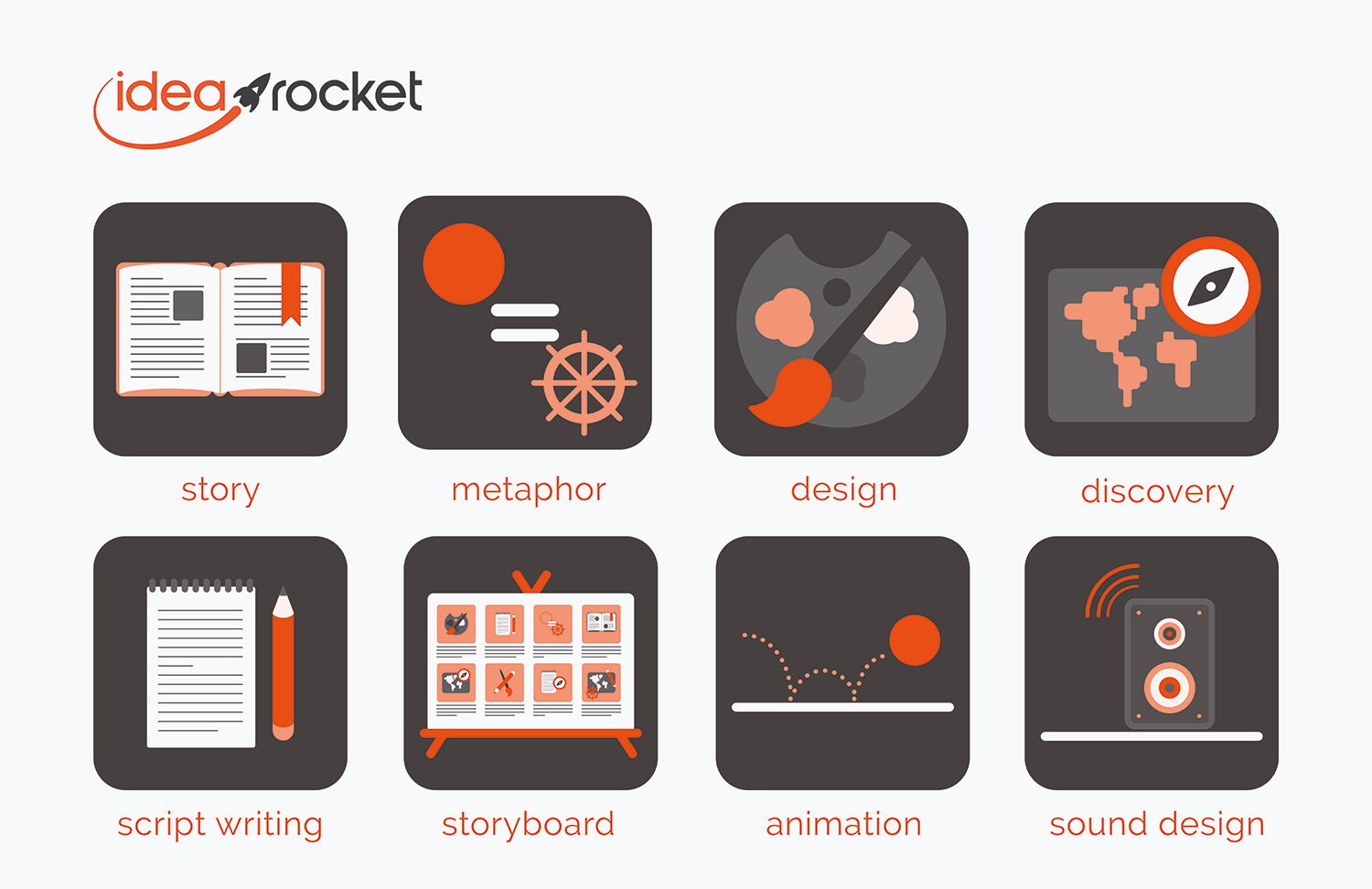 Icon-Design von MadeInYarm für IdeaRocket LLC | Design #14914773