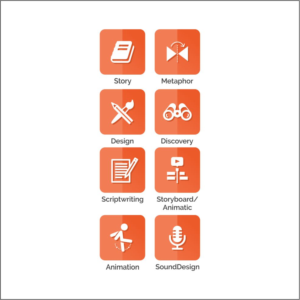 Icon Design by fanysejati