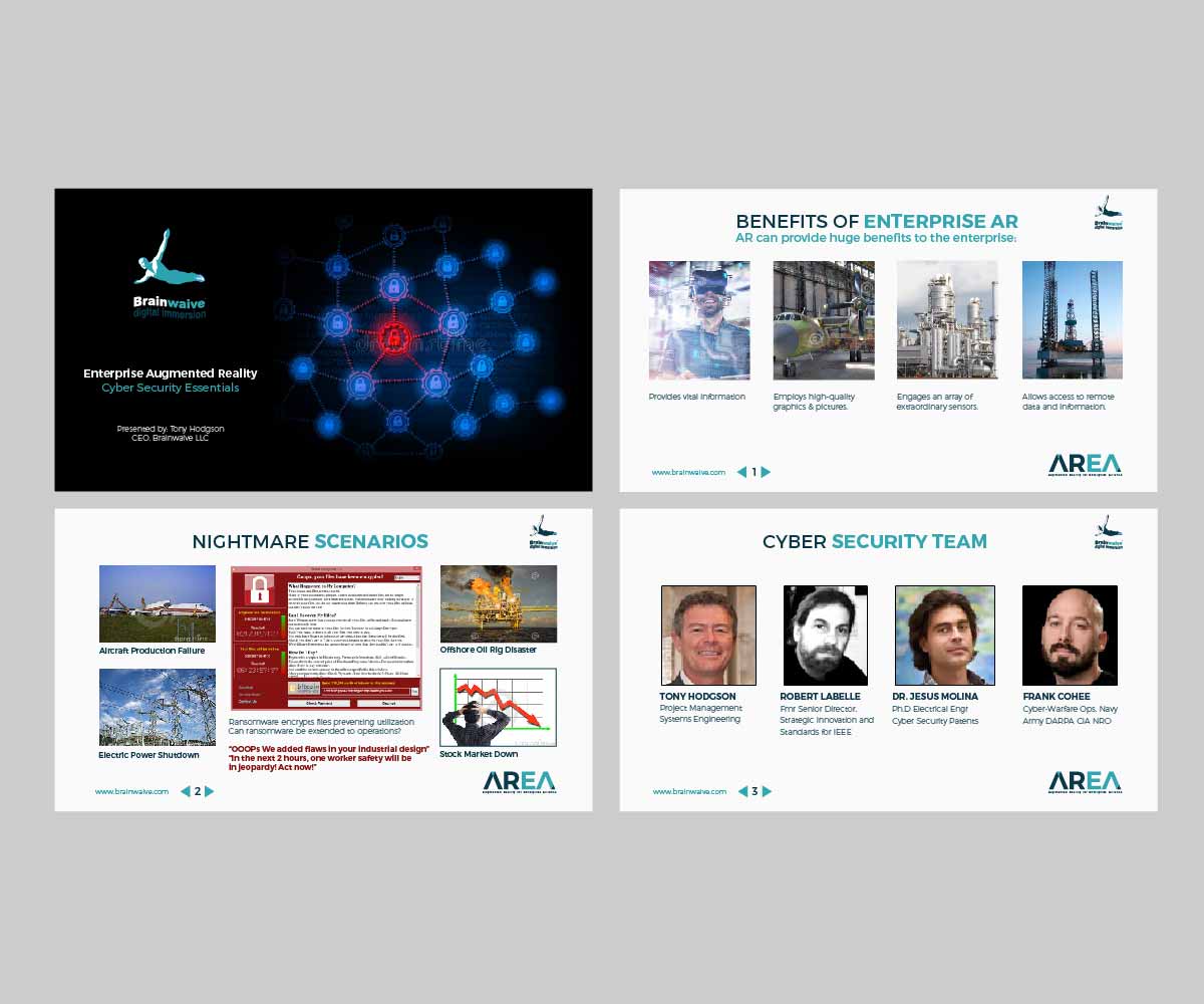 Diseño de PowerPoint por GliderGraphx para Brainwaive LLC | Diseño #14910108