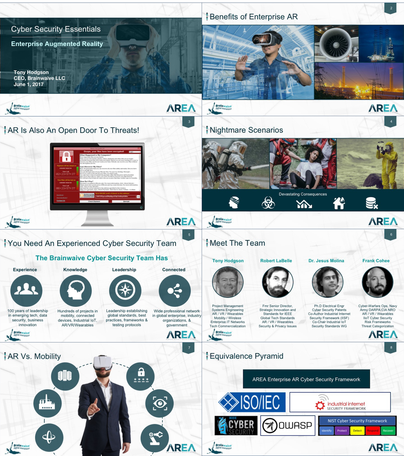 PowerPoint Design by Jackie Snyder for Brainwaive LLC | Design #14915899